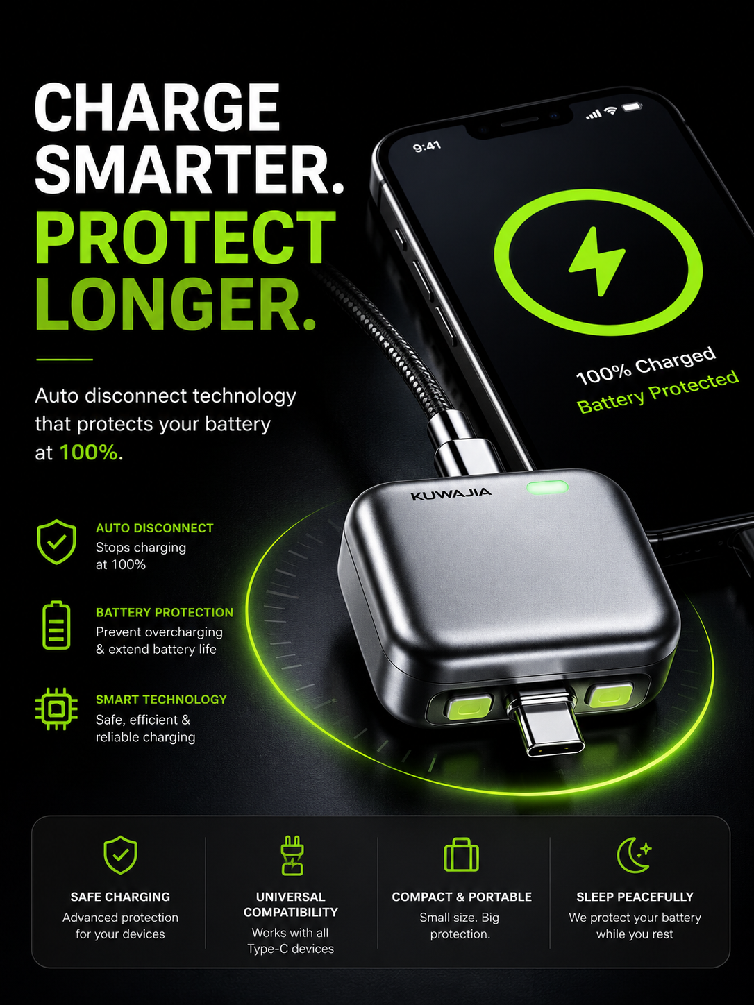 Smart Full Charge Self-Cut Type-C Adapter