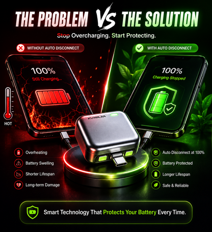 Smart Full Charge Self-Cut Type-C Adapter