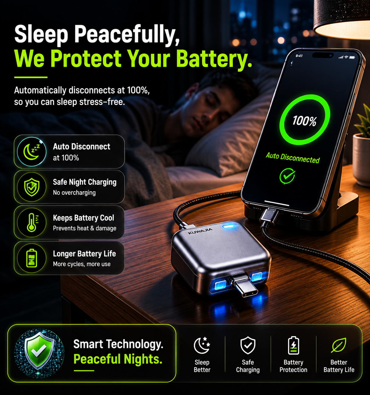 Smart Full Charge Self-Cut Type-C Adapter