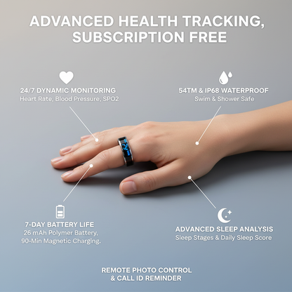 Smart Ring Heart Rate Blood Pressure Monitor Men Women